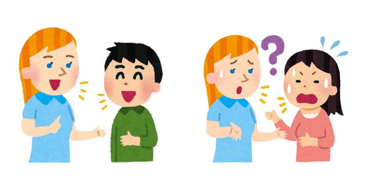 英会話する男性と外国人と通じない女性のイラスト — 話そうとして英文が組み立たない問題と手続き化